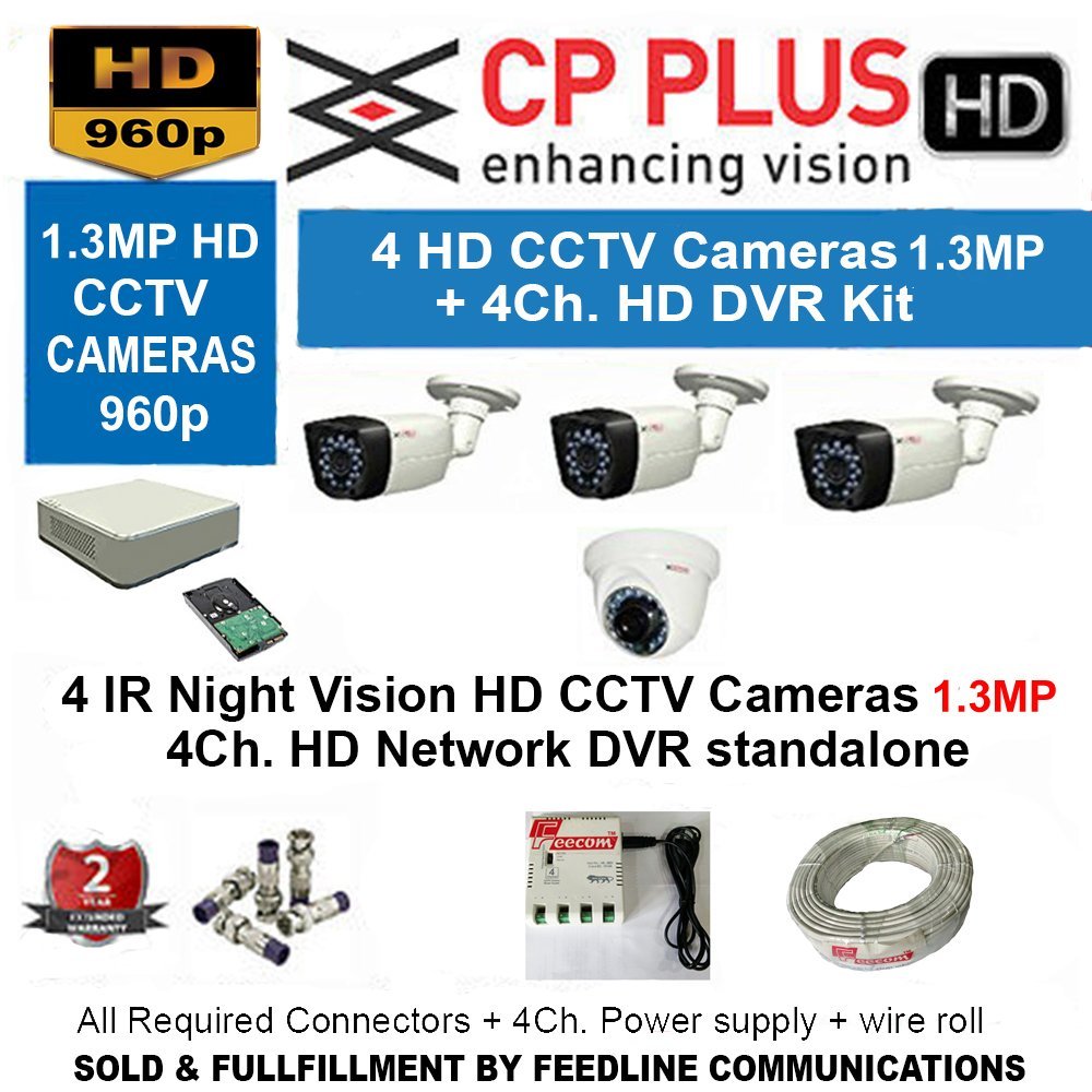 Cp Plus CCTV HD CP-U