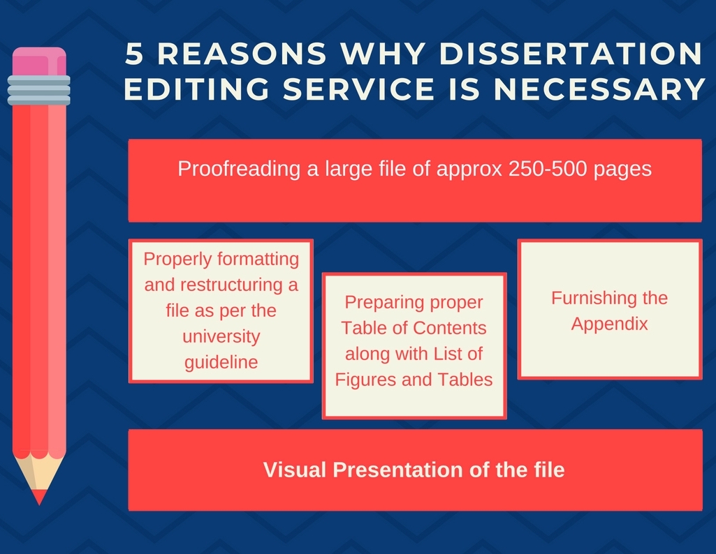 Google scholar picture