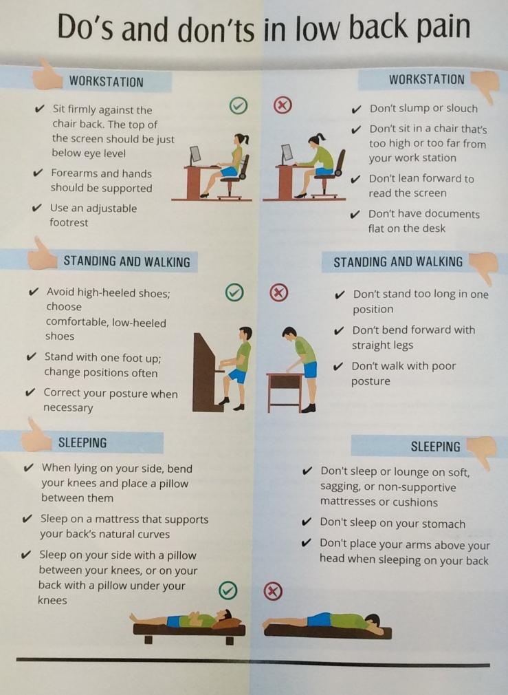 Image result for 5 Ways To Manage Back Pain At Home