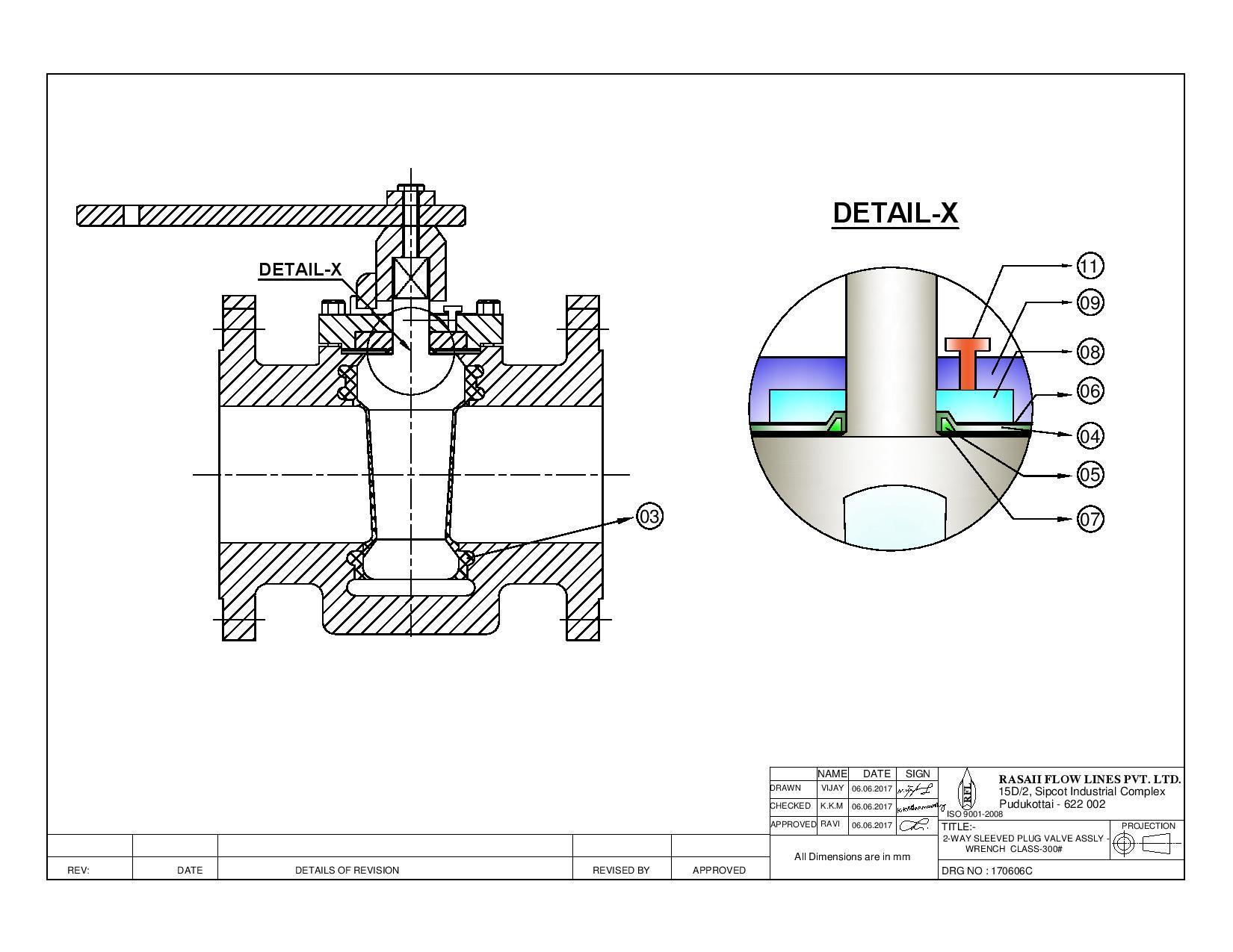 • PTFE : Reinforced