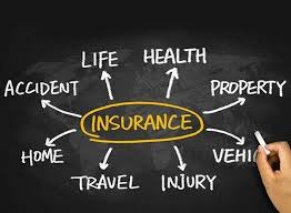 Health Insurance pol