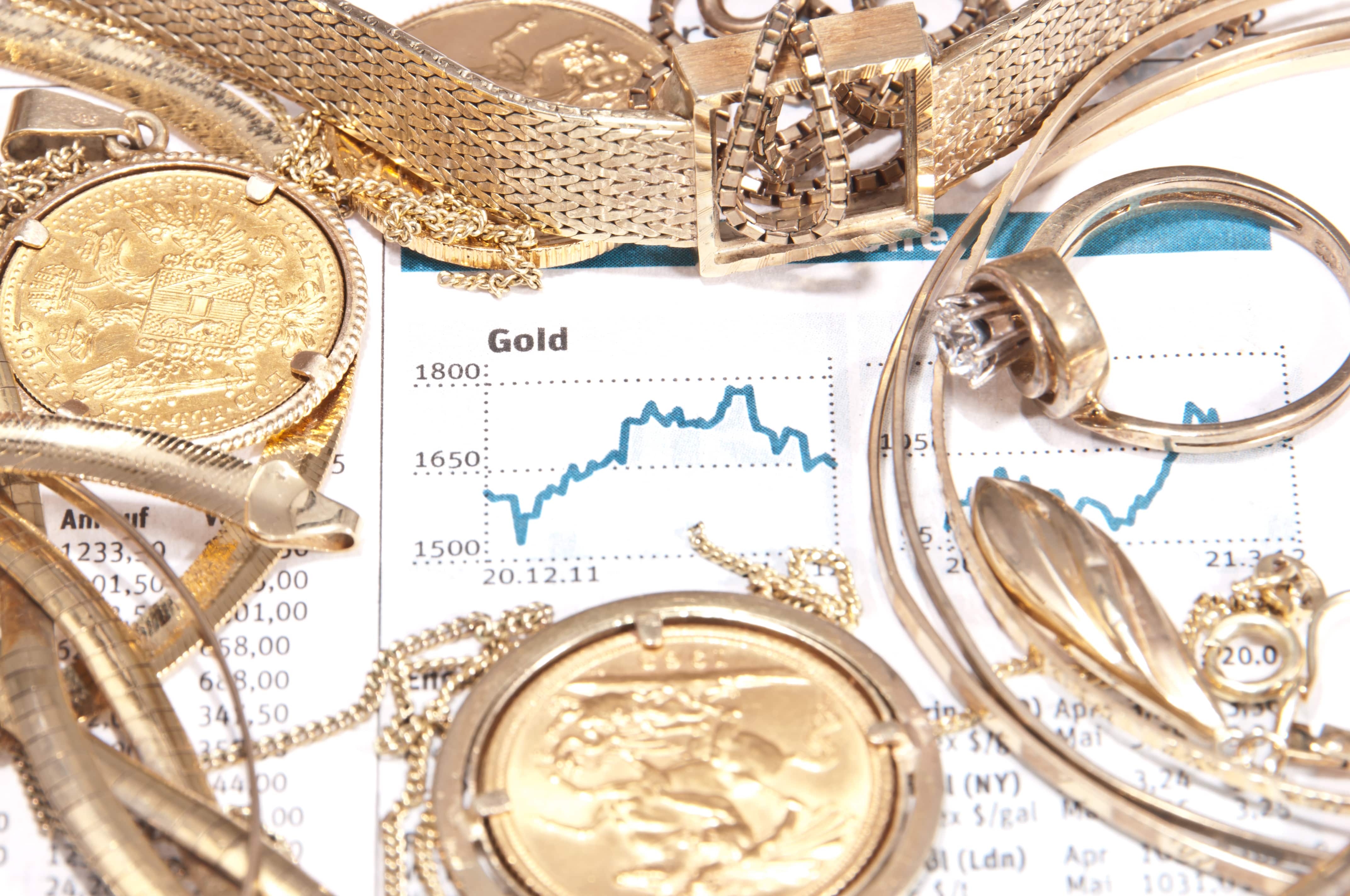 Think of gold purcha