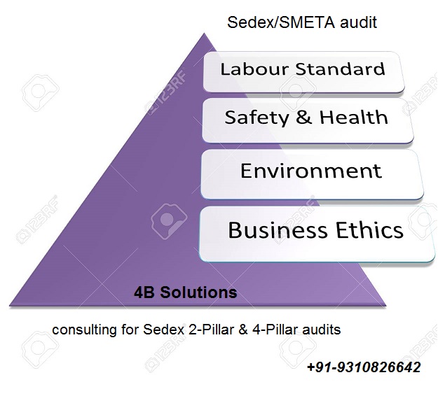 Sedex is a membershi