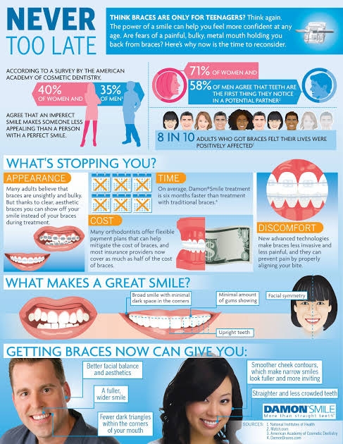 ORTHODONTIC TREATMENT FOR ALL AGES
Orthodontic ... main image