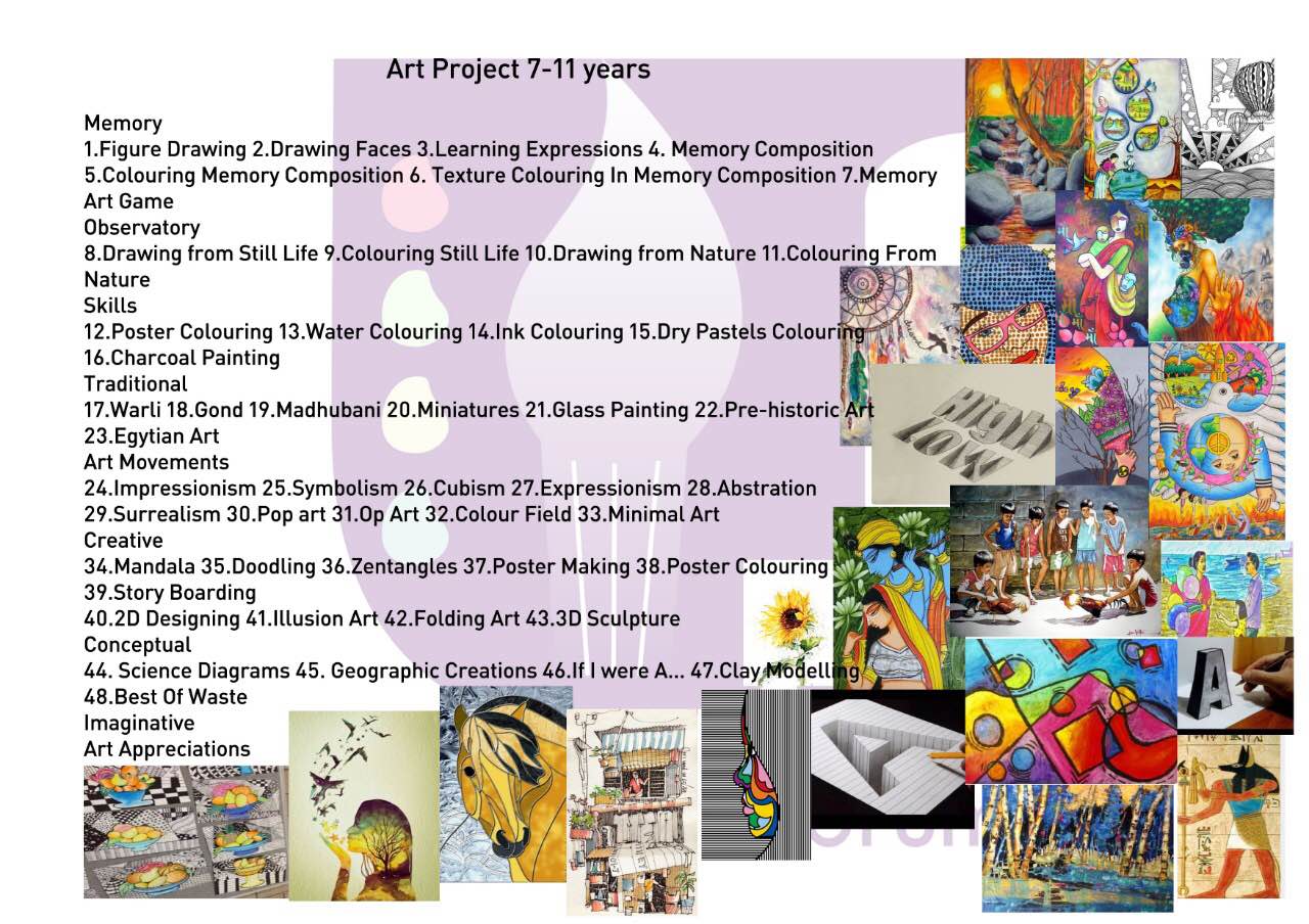 HOBBY ART CLASS Every c Urmi’s Art Forum Best Art & Design Class in