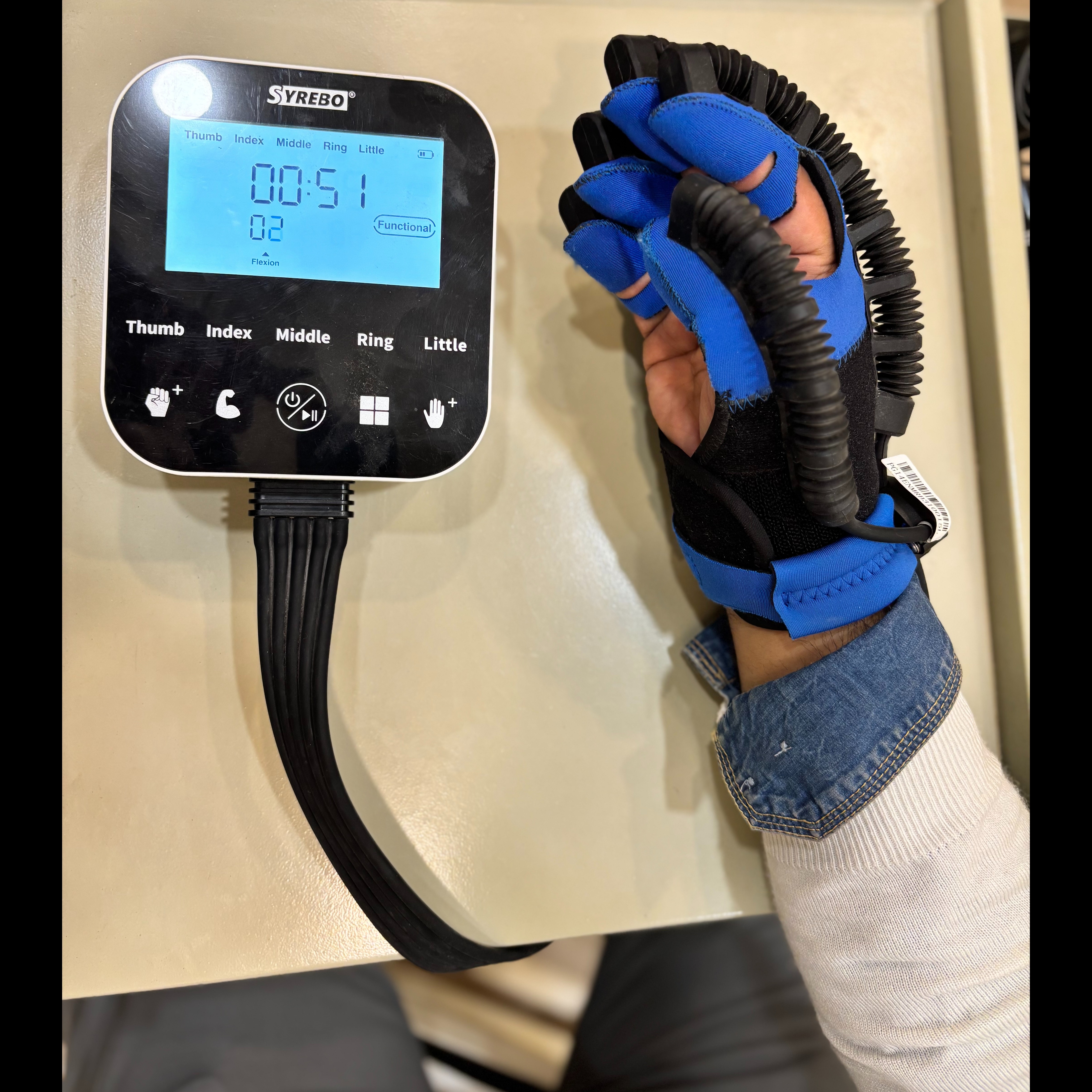 specific hand motion