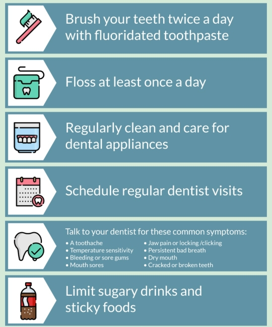 Visit Dr Pandit dental and implant center for best... main image