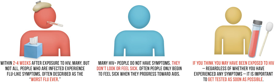 Early signs of hiv are seen in only where few hiv ... main image