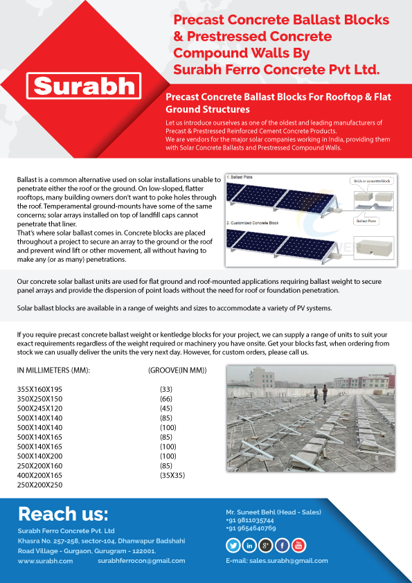Cement Concrete Ballasts for Rooftop Mounted Surabh Ferro Concrete