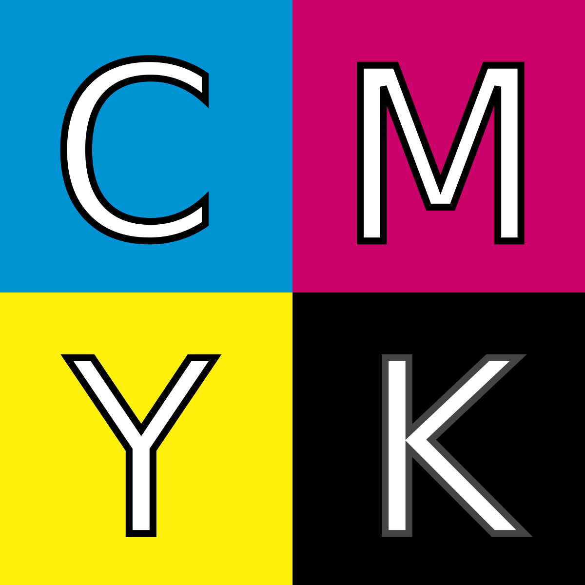 4 Color Printing Process