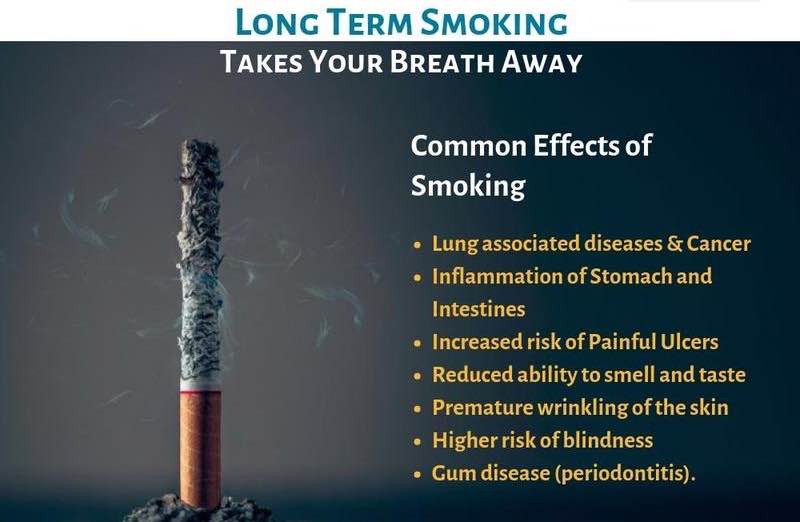 Avoid Smoking...!! main image
