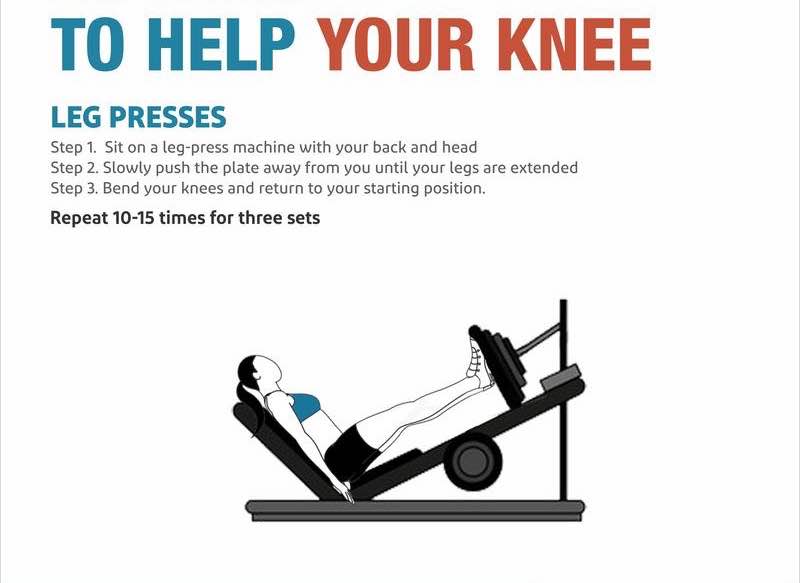 Exercise to help your knee main image