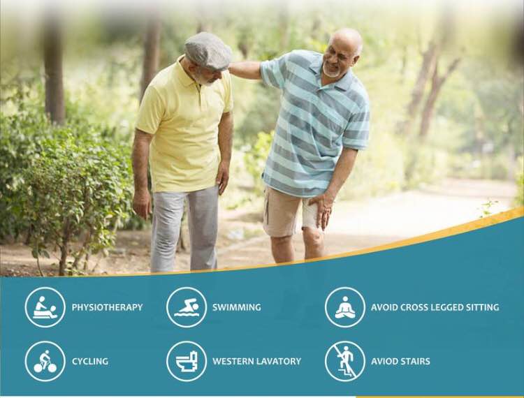 The pain from arthritis is due to inflammation ... main image