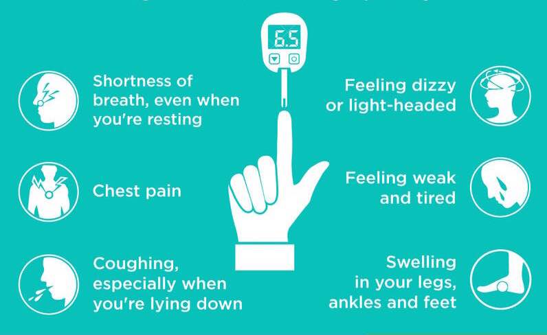 Having diabetes means that you are more likely ... main image