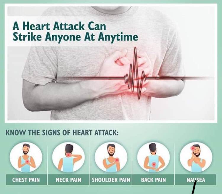 Symptoms of heart attack main image