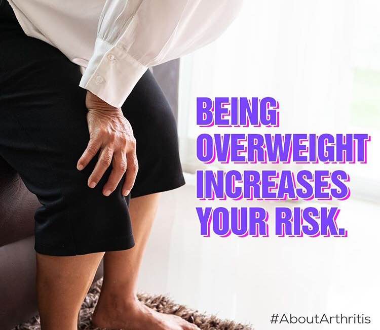 Control your weight and reduce the risk of knee... main image