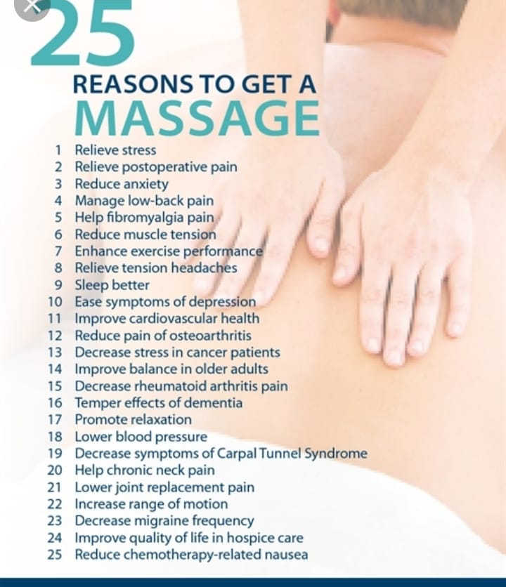 Image Blog