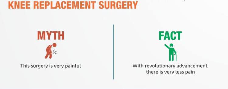 After Knee Surgery Usually, you can expect a bi... main image