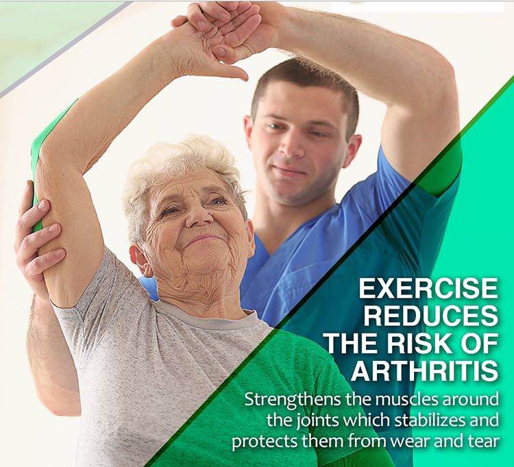 Exercise reduces the risk of Arthritis.......!!!! main image