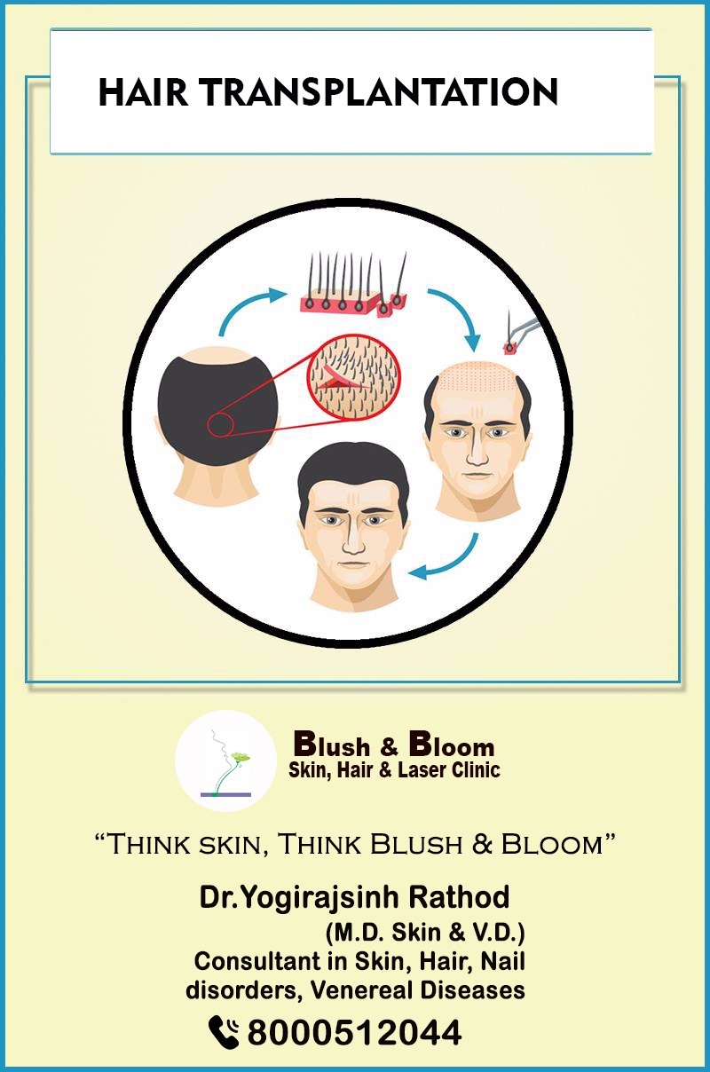 Think_Skin_Think_Blush_& _Bloom
skin_specialist_in... main image