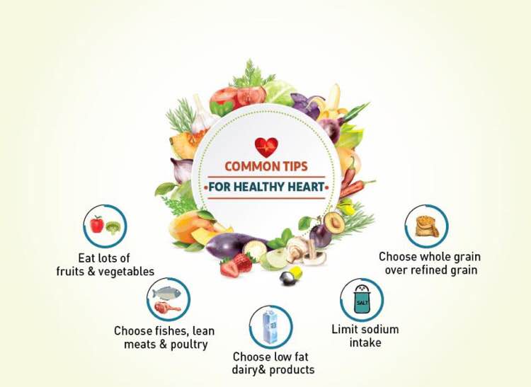 The best way look after your heart is with a he... main image
