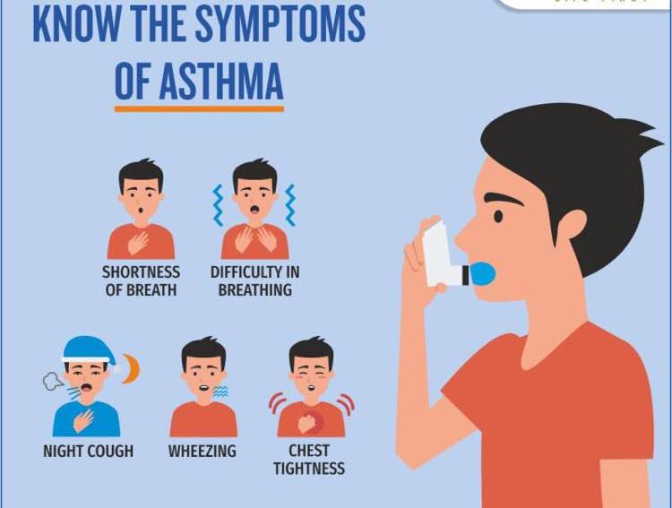Asthma can appear at any time in life. It is im... main image