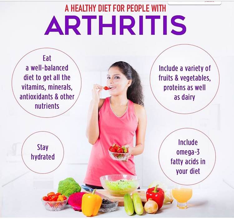 Arthritis  main image