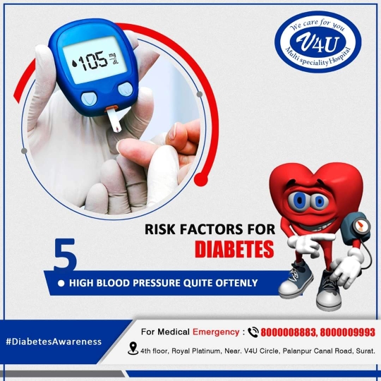 RISK FACTORS FOR 
DIABETES 
•HIGH BLOOD PRESSURE Q... main image