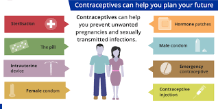 Family planning / contraception reduces the nee... main image