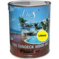 update image not found