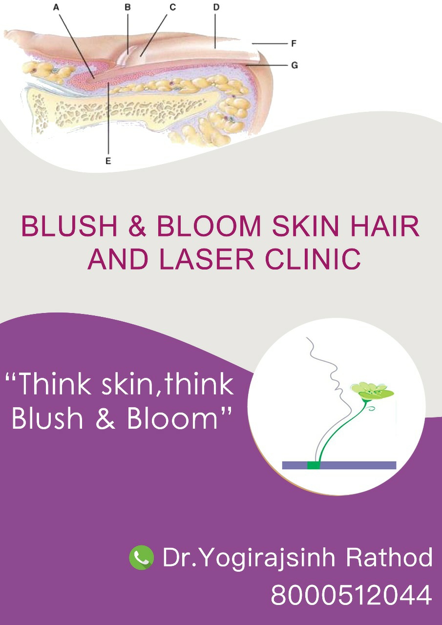 Think_Skin_Think_Blush_& _Bloom skin_specialist_in... main image