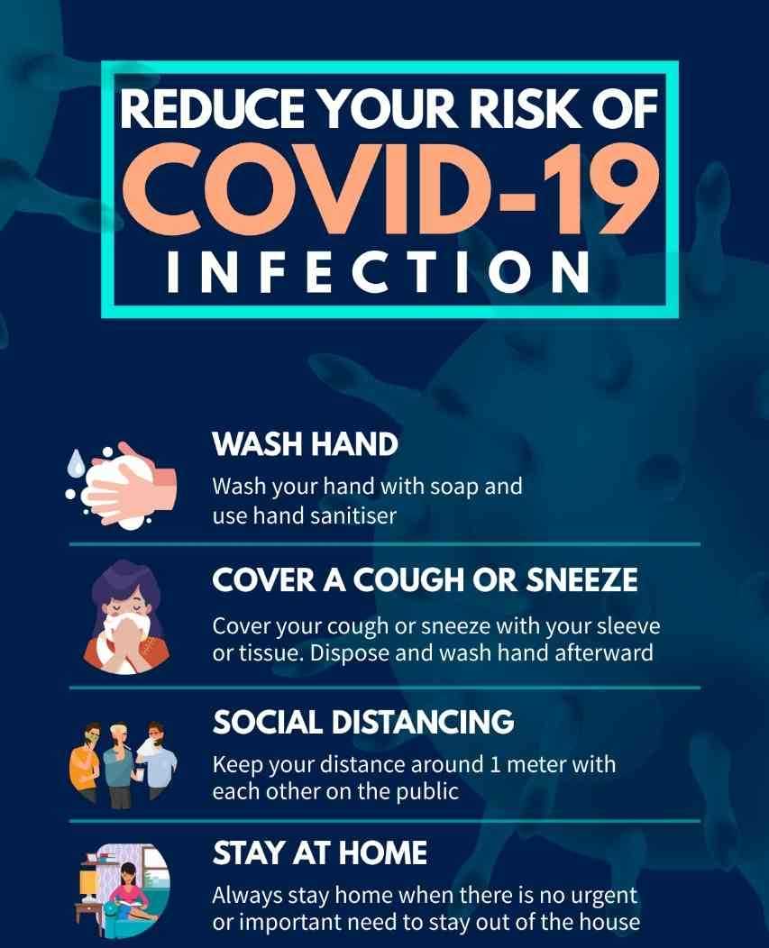 
Wash your hands regularly for 20 seconds, with... main image