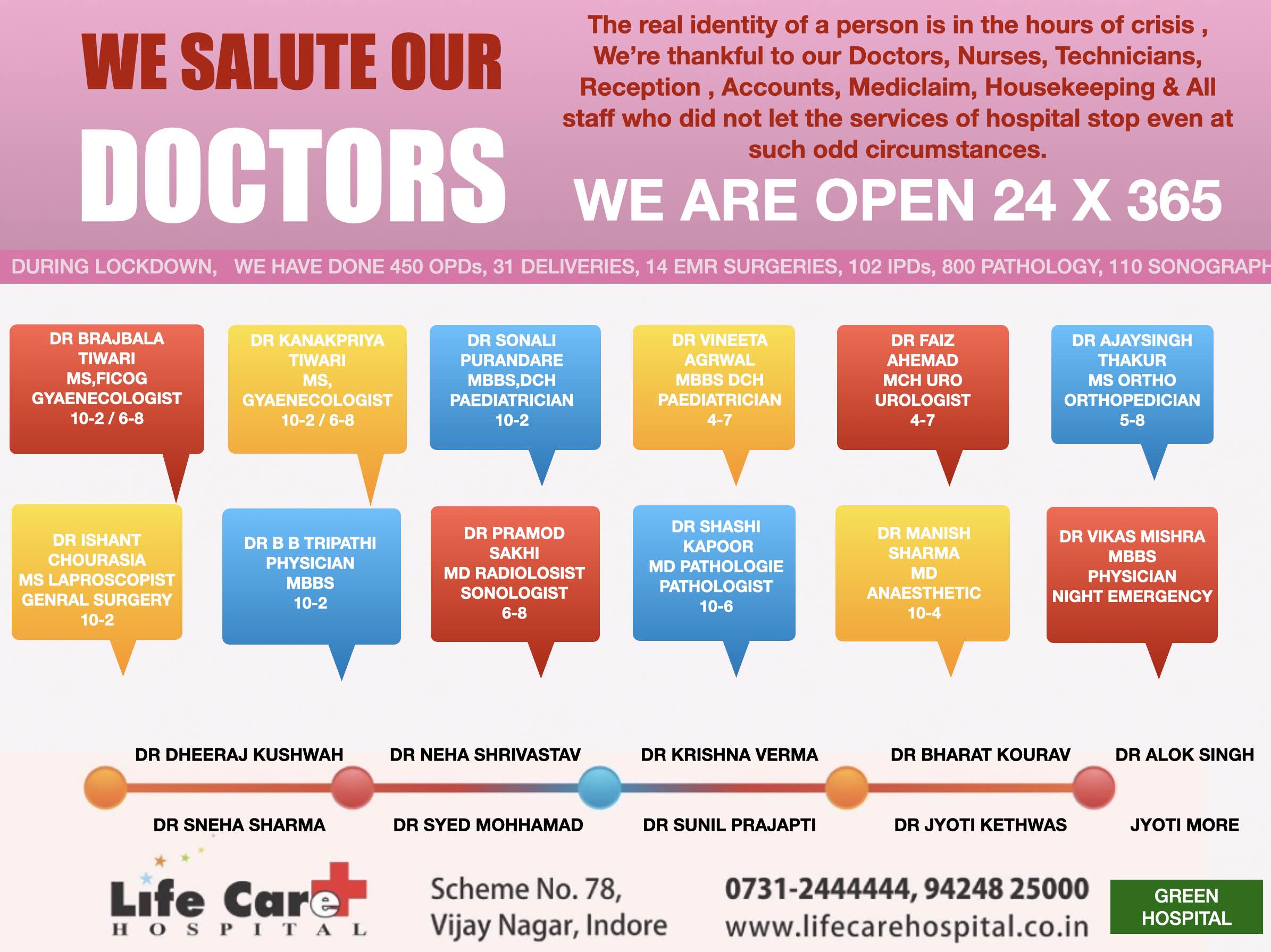 We are thankful to Our Doctors , Paramedical st... main image