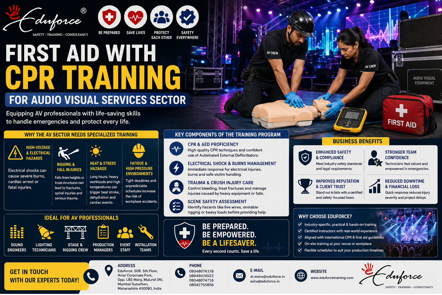 first aid and cpr training for