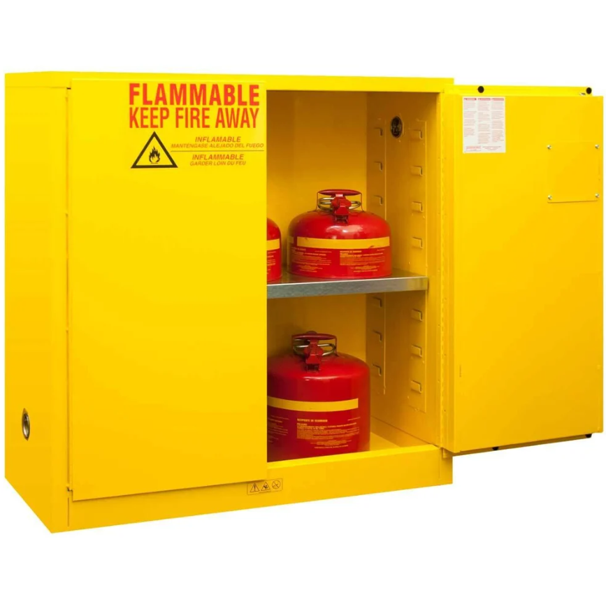 protection certified