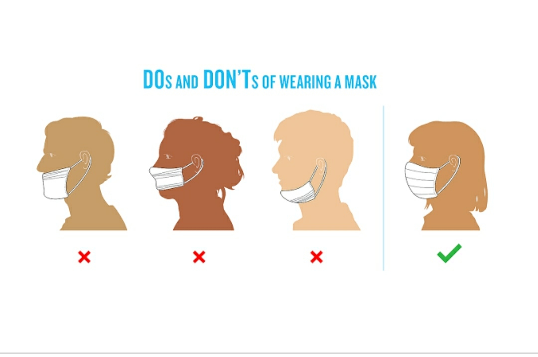 IT'S ALWAYS ADVISABLE TO WEAR MASK PROPERLY OTH... main image
