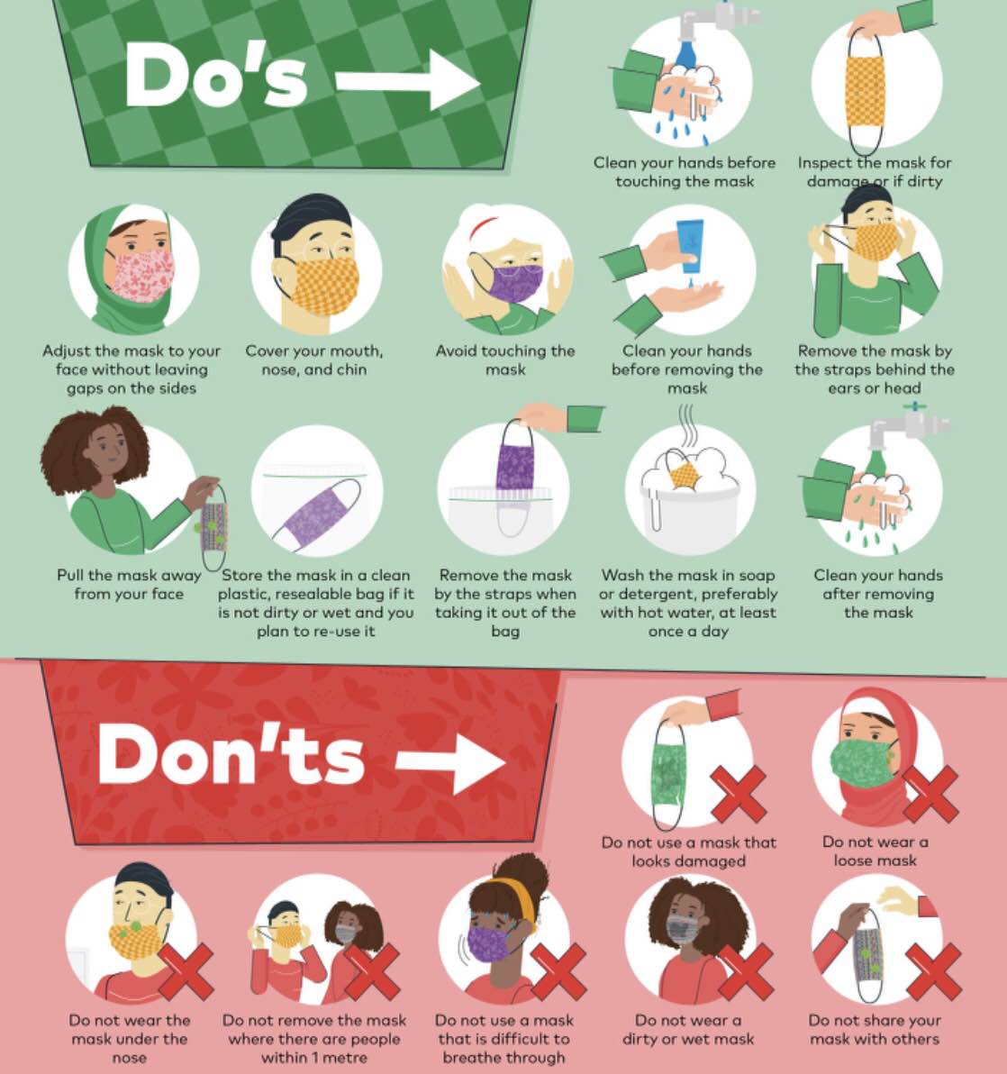 Using masks can help in preventing getting contami... main image