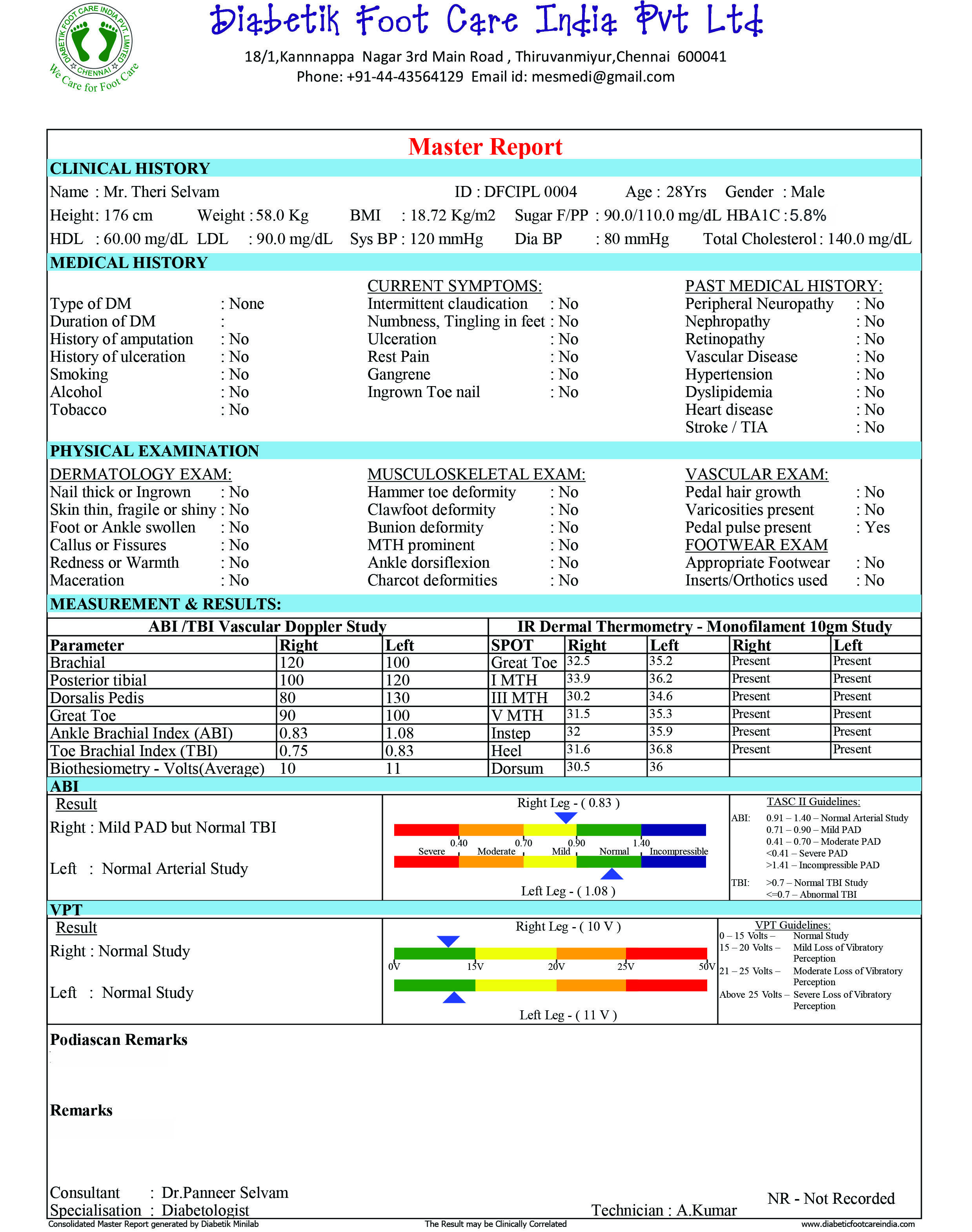 update image