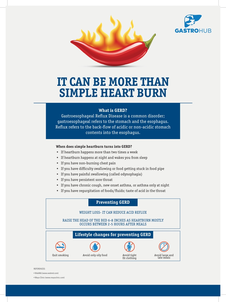 Recipes For Acid Reflux Mayo Clinic Deporecipe.co