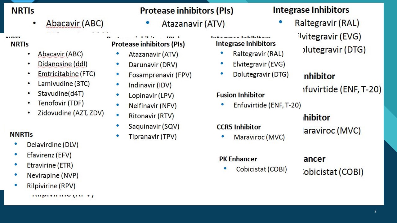 CLASSSIFICATION OF HIV DRUGS
The above picture ... main image