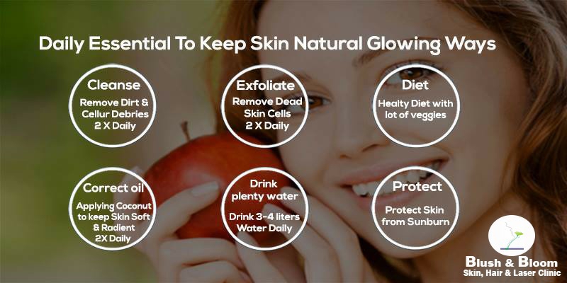 Think_Skin_Think_Blush_& _Bloom skin_specialist_in... main image