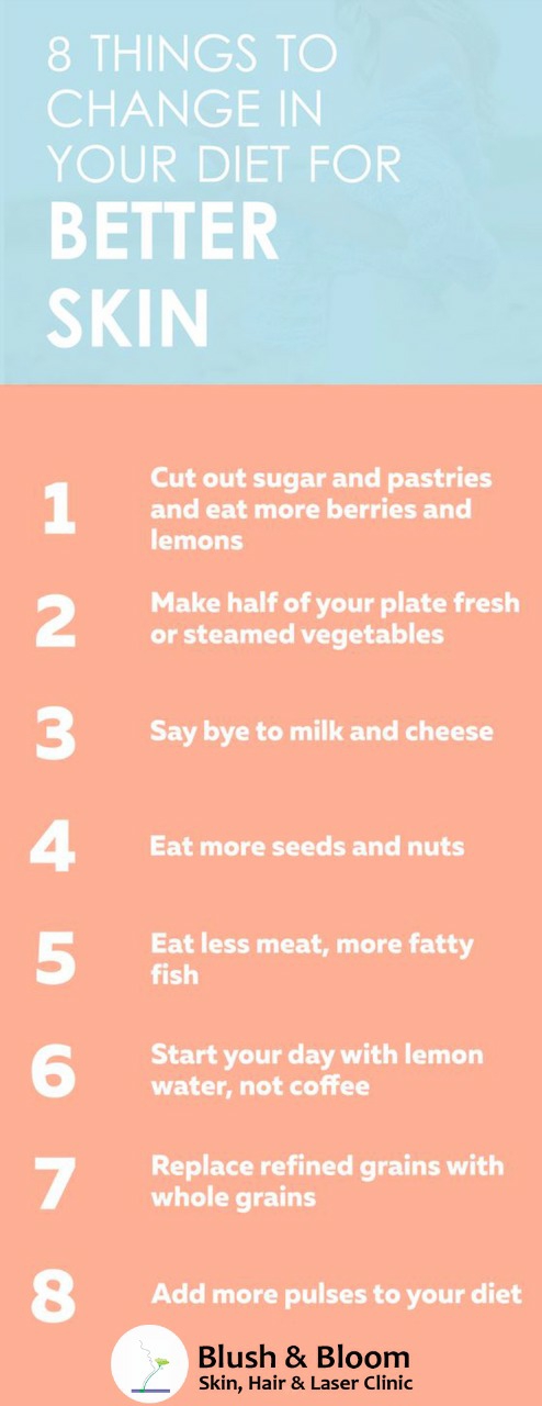 Think_Skin_Think_Blush_& _Bloom skin_specialist_in... main image