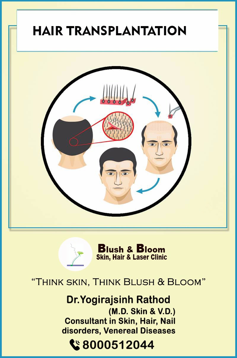 Think_Skin_Think_Blush_& _Bloom skin_specialist_in... main image