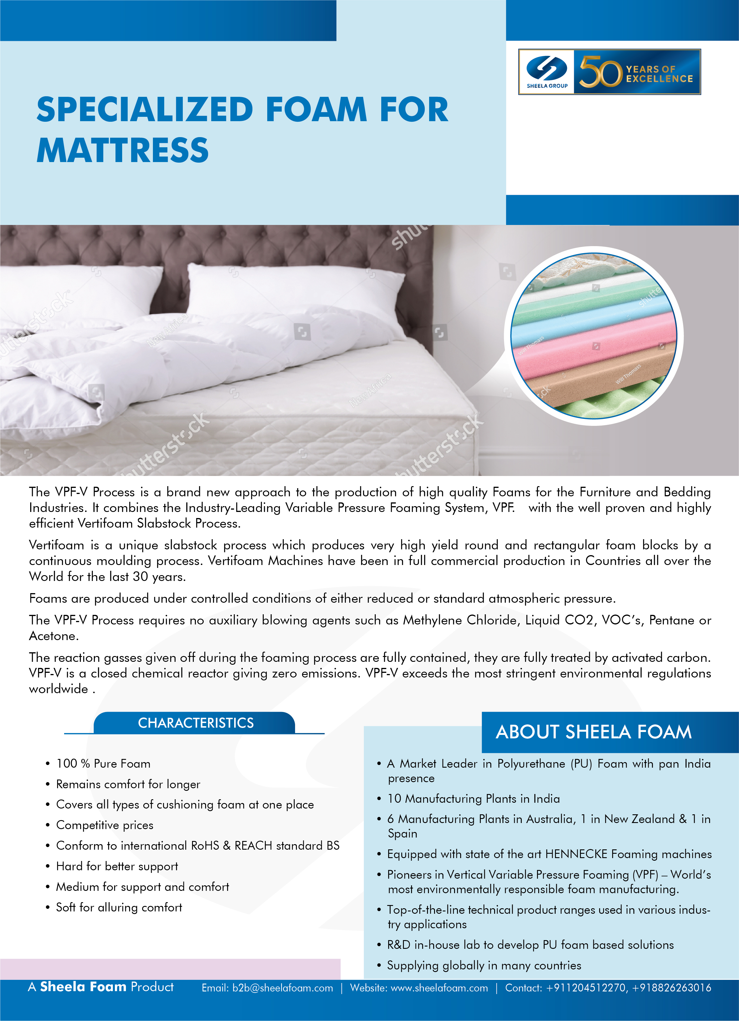 High resilience foam H igh resilience foam sofa M attress foam