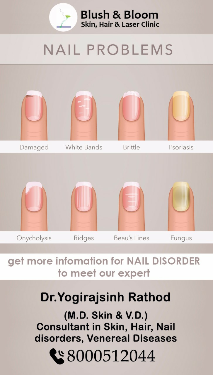 Think_Skin_Think_Blush_& _Bloom skin_specialist_in... main image