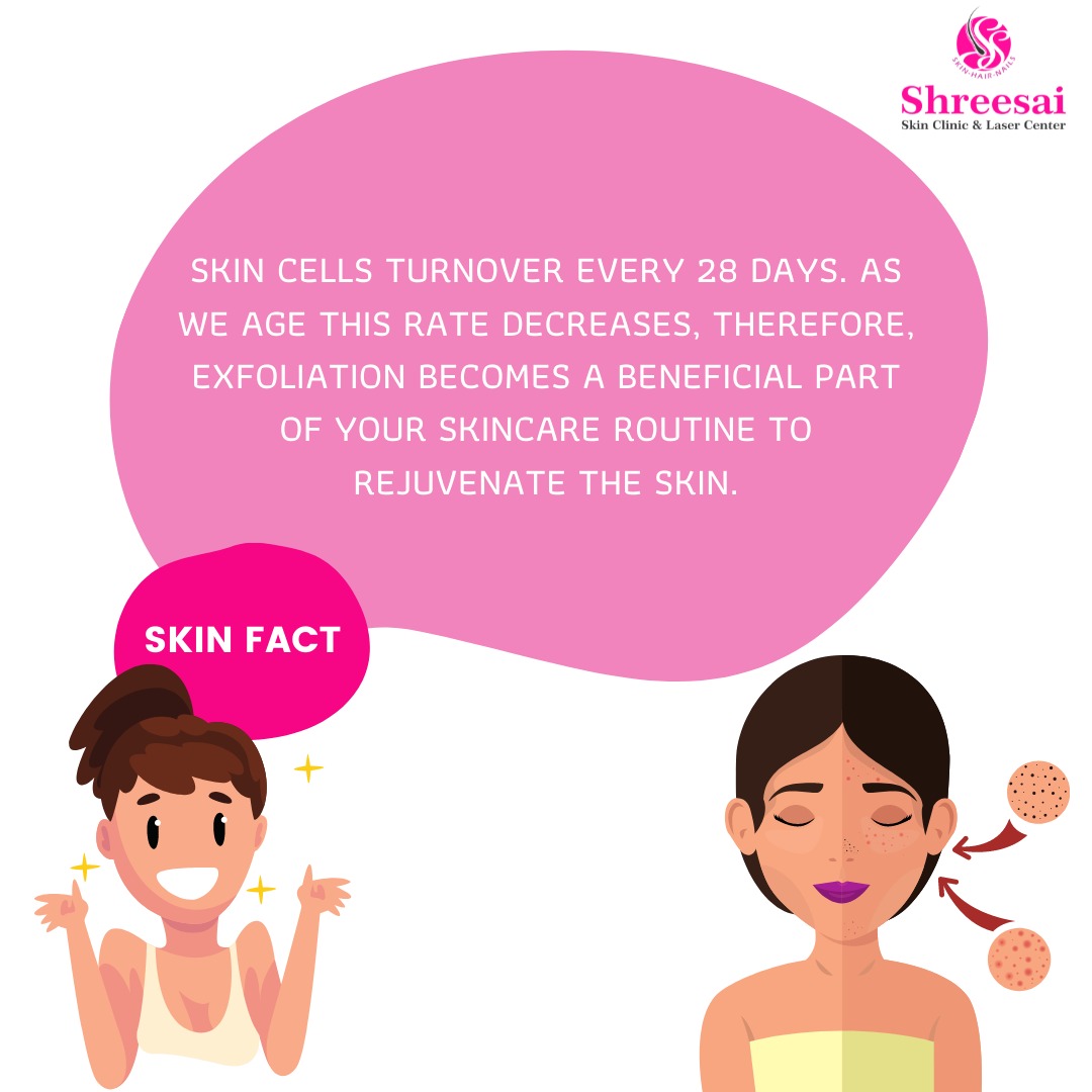 SkinFact Follow Shreesai Skin Clinic for more S... main image