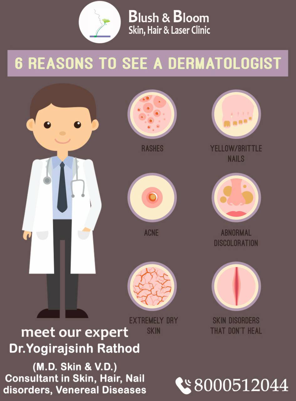 Think_Skin_Think_Blush_& _Bloom skin_specialist_in... main image