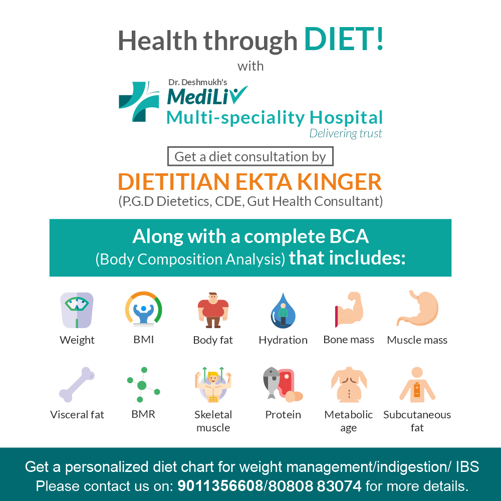 Diet is an integral part of your body that cont... main image