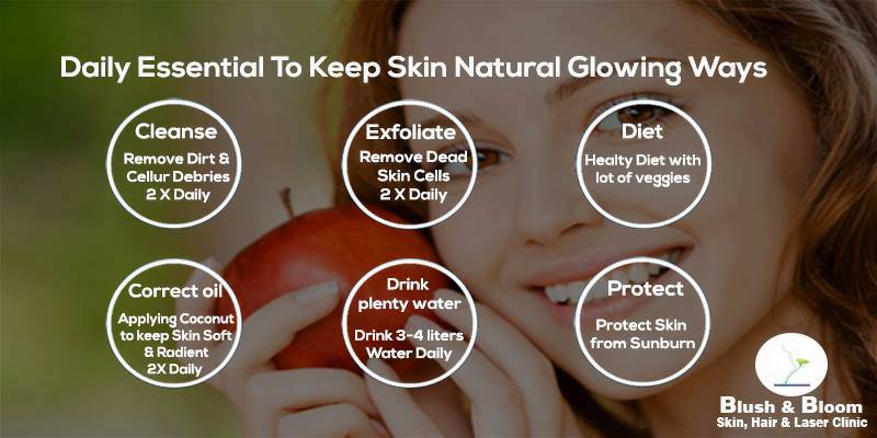 Think_Skin_Think_Blush_& _Bloom skin_specialist_in... main image