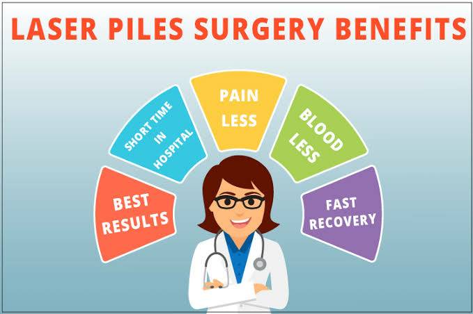 Laser operate benefits in afordable cost..
Contact... main image